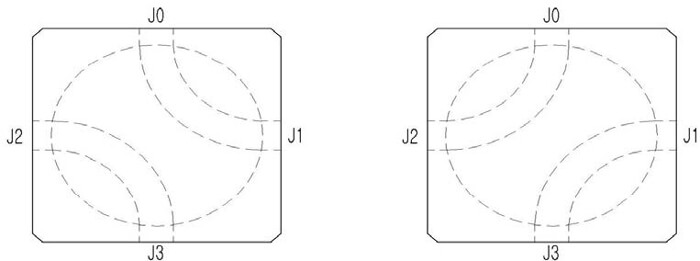 Waveguide Switch