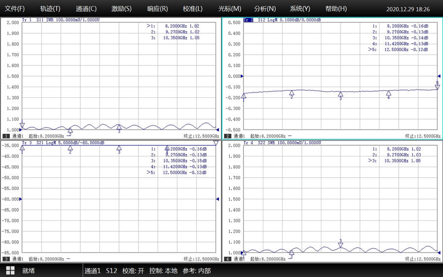 WR90-Directional-Coupler_VSWR