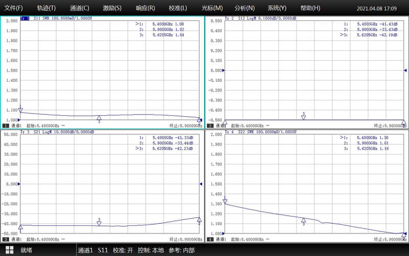 WR187 Waveguide Magic Tee