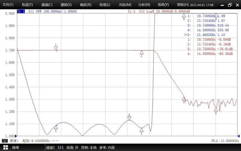 Ku-Band Transmit Reject Filter