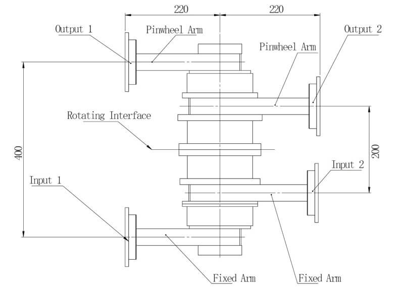 dual channel rotary joint