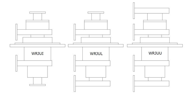 dual channel rotary joint