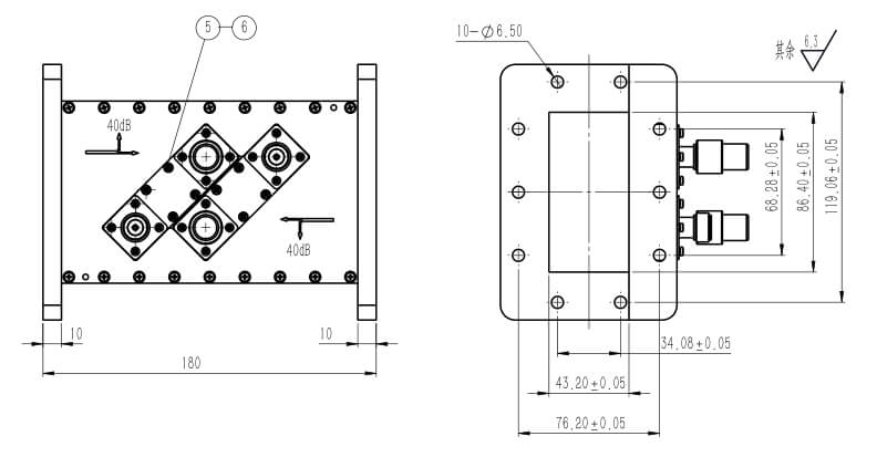 Loop Couplers