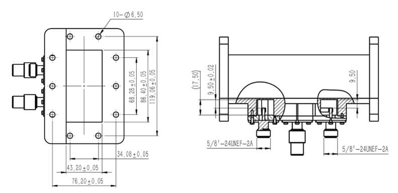 Loop Couplers