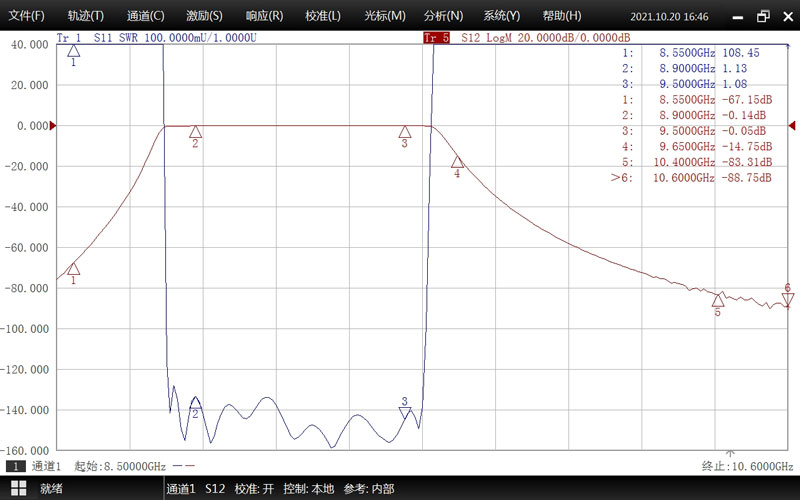 X-Band Transmit Reject and Receive Reject Filters