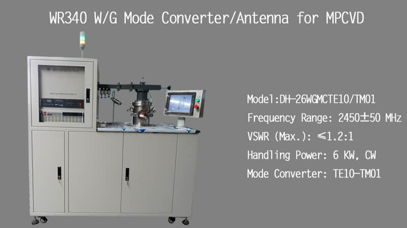 2450 MHz Waveguide Components