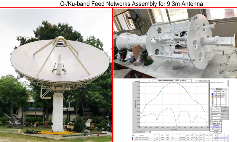 Multi-band C-/Ku-band Feed Networks Assembly