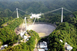 Largest Satellite Dishes