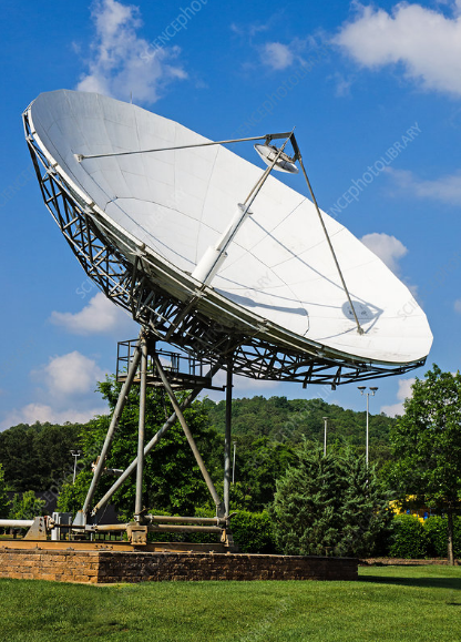 What is the size of earth station antenna