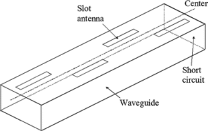 How Waveguide Slot Arrays Enhance Radar Systems