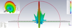 Why UHF Horn Antennas Dominate Broadcast Systems