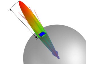 How to Measure Antenna Gain in 5 Simple Steps